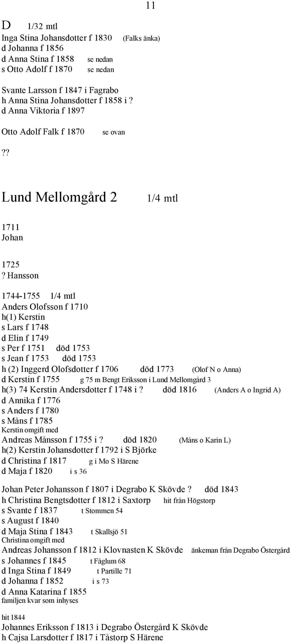 Hansson 1744-1755 1/4 mtl Anders Olofsson f 1710 h(1) Kerstin s Lars f 1748 d Elin f 1749 s Per f 1751 död 1753 s Jean f 1753 död 1753 h (2) Inggerd Olofsdotter f 1706 död 1773 (Olof N o Anna) d