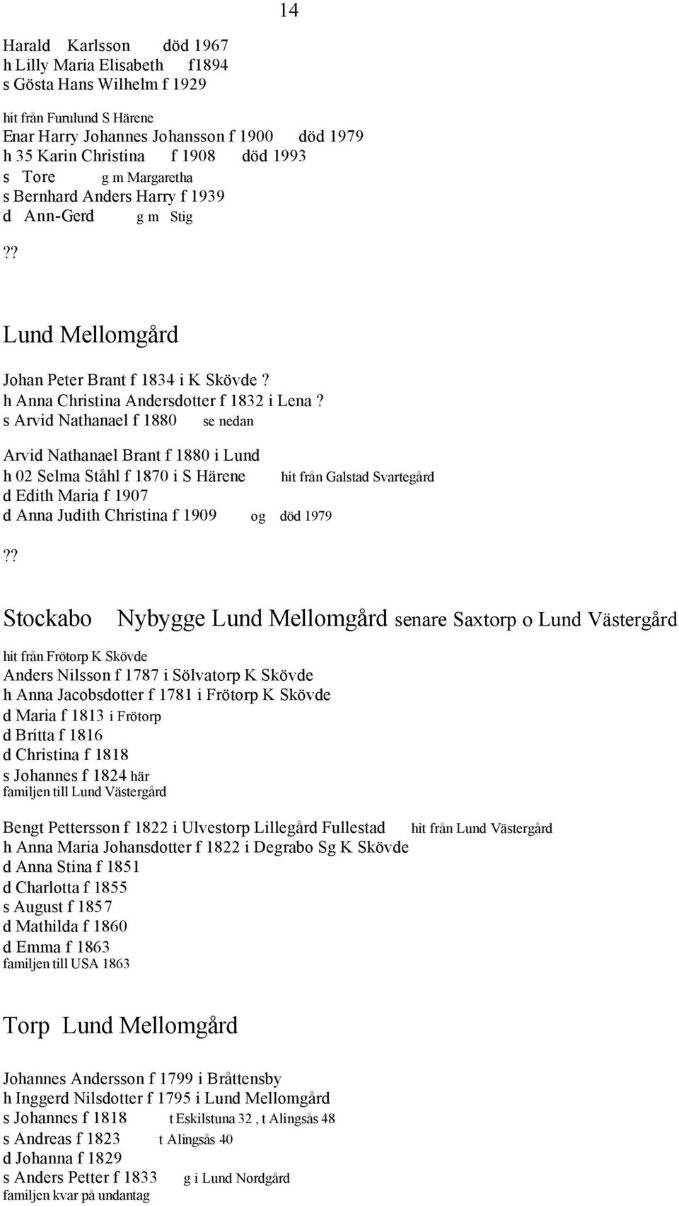 s Arvid Nathanael f 1880 se nedan Arvid Nathanael Brant f 1880 i Lund h 02 Selma Ståhl f 1870 i S Härene hit från Galstad Svartegård d Edith Maria f 1907 d Anna Judith Christina f 1909 og död 1979?