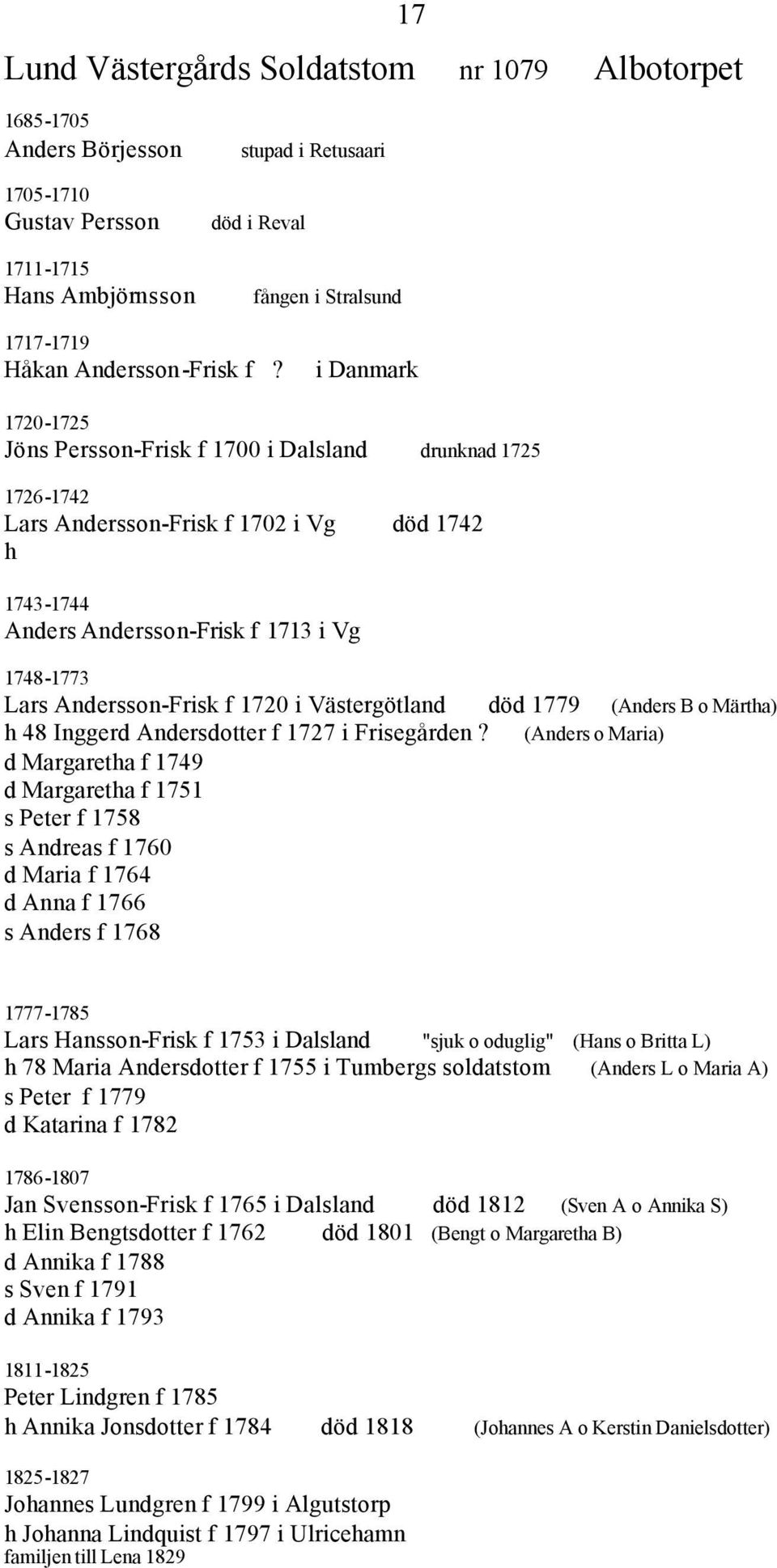 i Danmark 1720-1725 Jöns Persson-Frisk f 1700 i Dalsland drunknad 1725 1726-1742 Lars Andersson-Frisk f 1702 i Vg död 1742 h 1743-1744 Anders Andersson-Frisk f 1713 i Vg 1748-1773 Lars