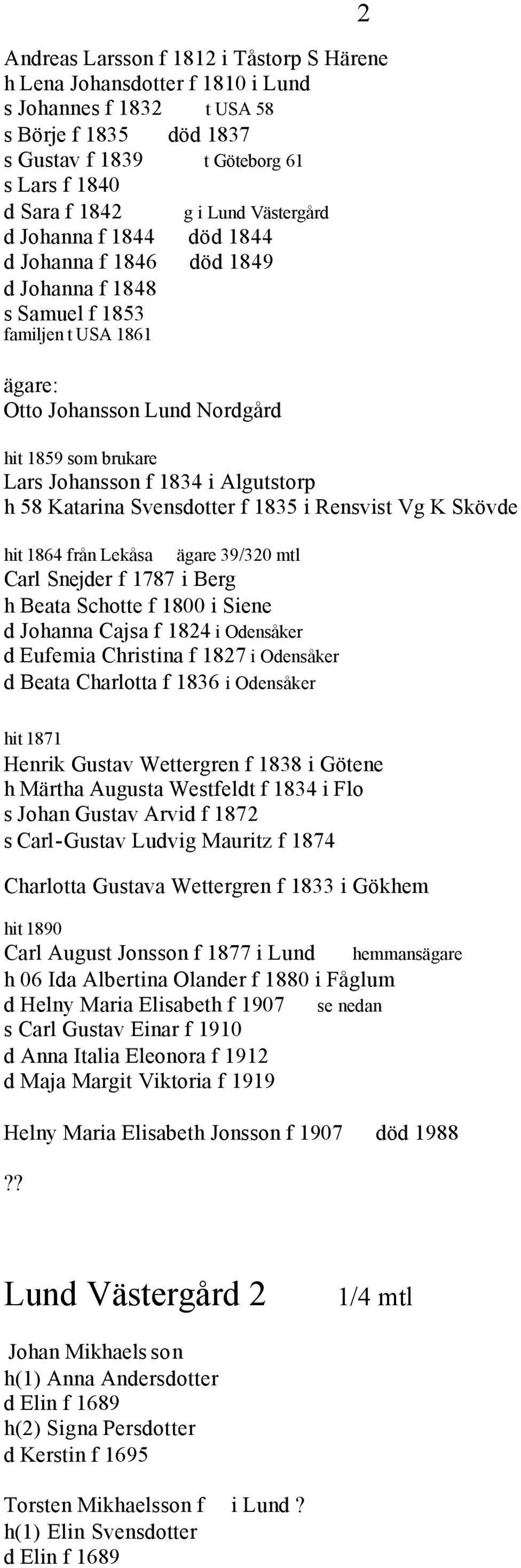 Algutstorp h 58 Katarina Svensdotter f 1835 i Rensvist Vg K Skövde hit 1864 från Lekåsa ägare 39/320 mtl Carl Snejder f 1787 i Berg h Beata Schotte f 1800 i Siene d Johanna Cajsa f 1824 i Odensåker d