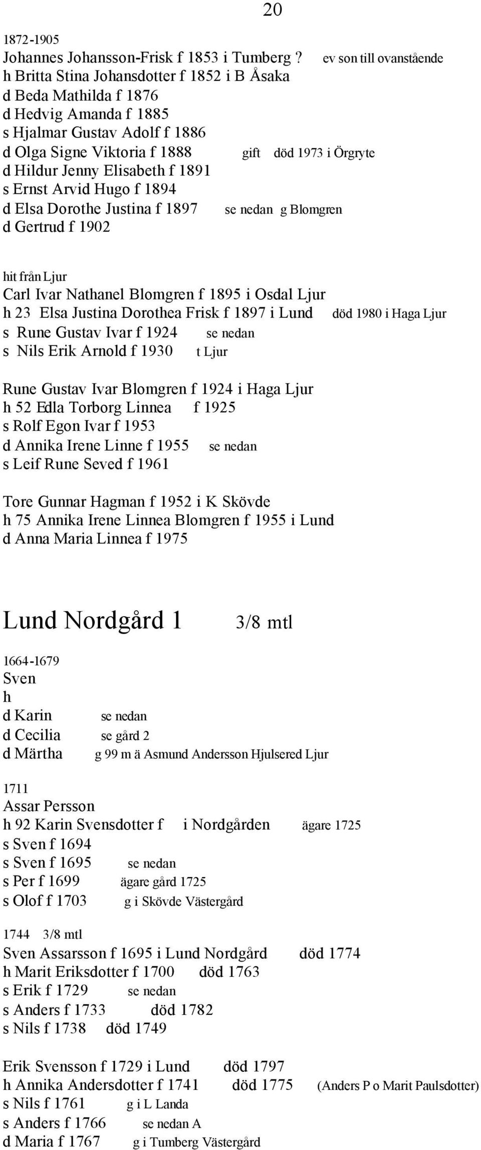 Hildur Jenny Elisabeth f 1891 s Ernst Arvid Hugo f 1894 d Elsa Dorothe Justina f 1897 se nedan g Blomgren d Gertrud f 1902 hit från Ljur Carl Ivar Nathanel Blomgren f 1895 i Osdal Ljur h 23 Elsa