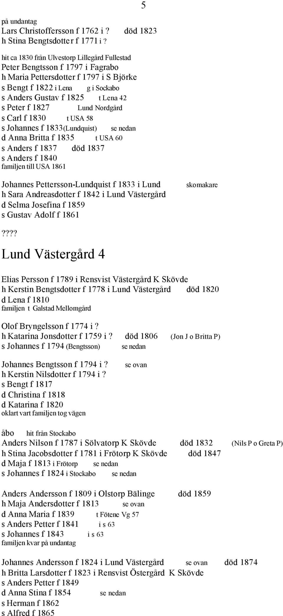 1827 Lund Nordgård s Carl f 1830 t USA 58 s Johannes f 1833(Lundquist) se nedan d Anna Britta f 1835 t USA 60 s Anders f 1837 död 1837 s Anders f 1840 familjen till USA 1861 Johannes