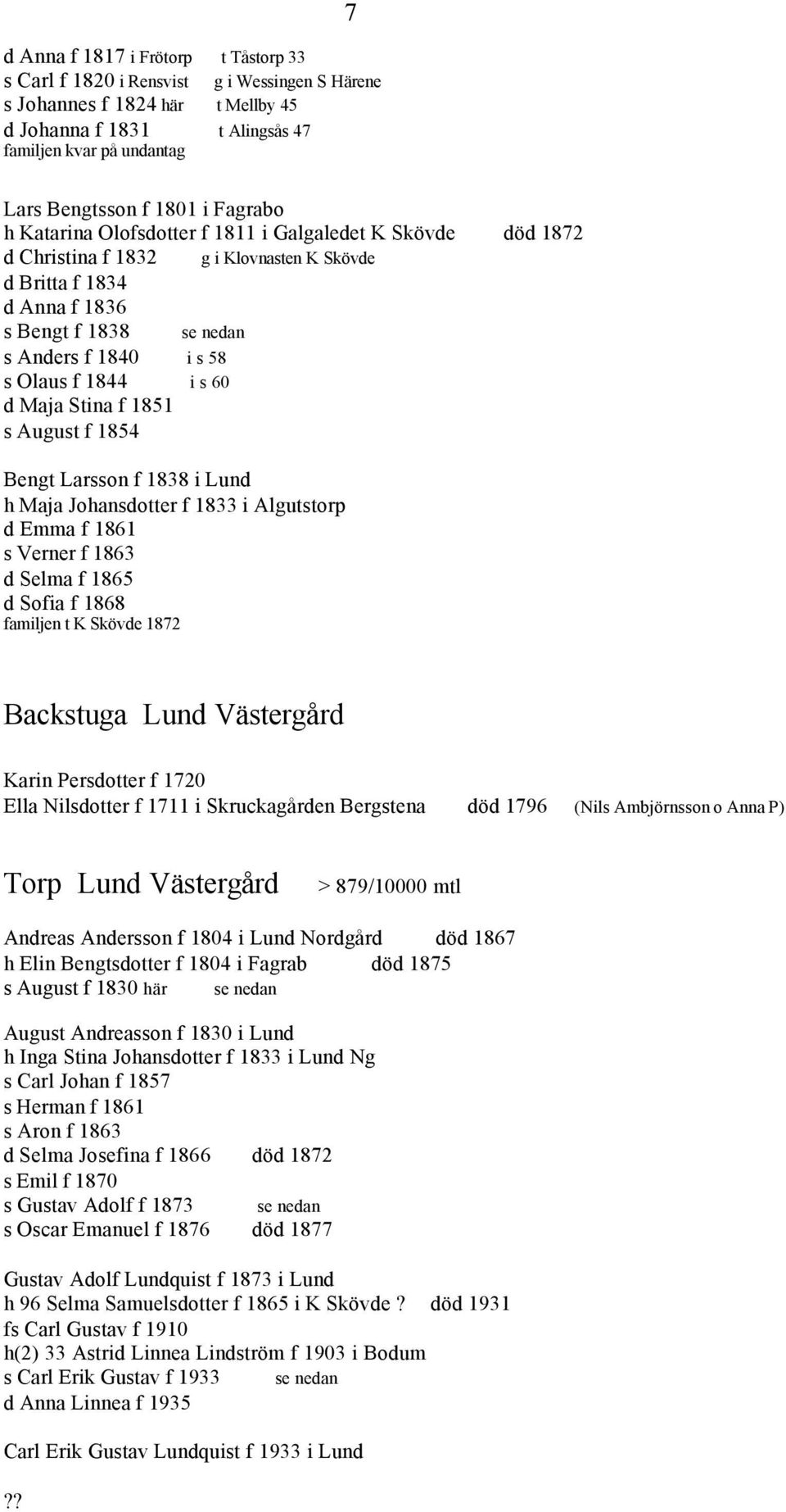 f 1844 i s 60 d Maja Stina f 1851 s August f 1854 Bengt Larsson f 1838 i Lund h Maja Johansdotter f 1833 i Algutstorp d Emma f 1861 s Verner f 1863 d Selma f 1865 d Sofia f 1868 familjen t K Skövde