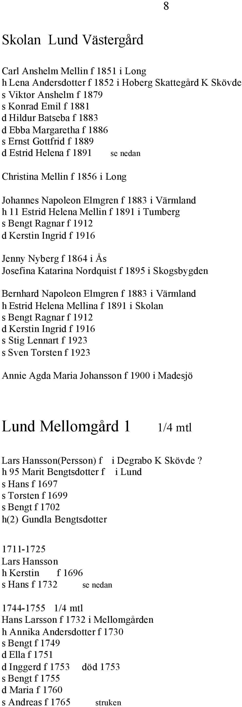 Ragnar f 1912 d Kerstin Ingrid f 1916 Jenny Nyberg f 1864 i Ås Josefina Katarina Nordquist f 1895 i Skogsbygden Bernhard Napoleon Elmgren f 1883 i Värmland h Estrid Helena Mellina f 1891 i Skolan s