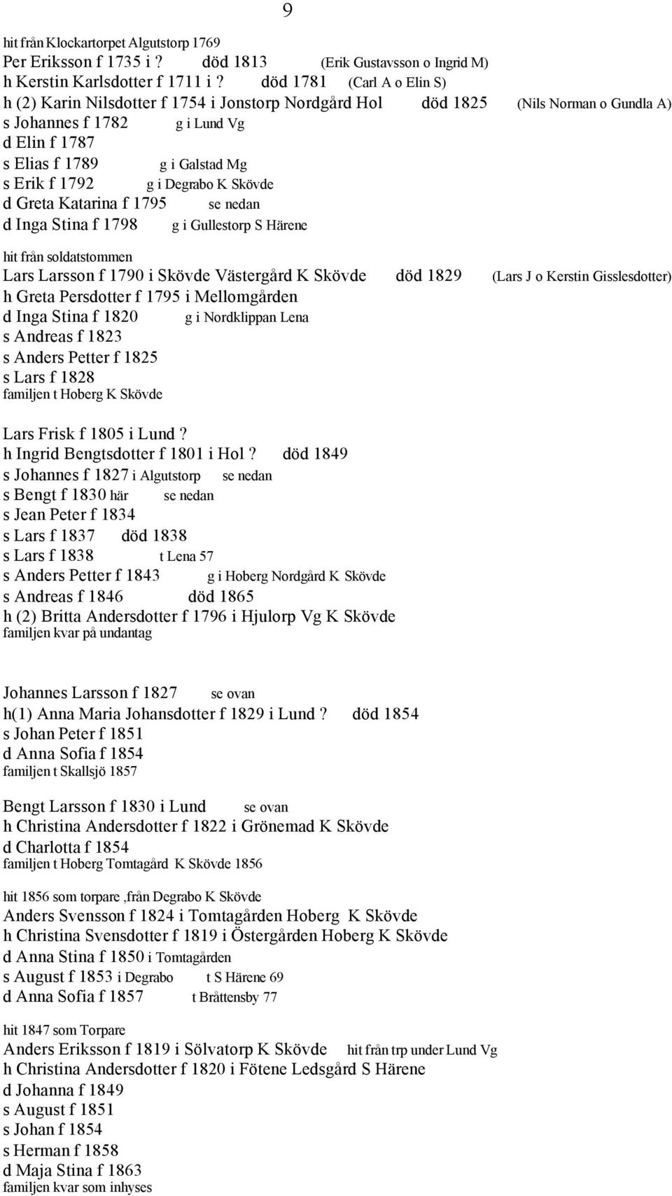 1792 g i Degrabo K Skövde d Greta Katarina f 1795 se nedan d Inga Stina f 1798 g i Gullestorp S Härene hit från soldatstommen Lars Larsson f 1790 i Skövde Västergård K Skövde död 1829 (Lars J o