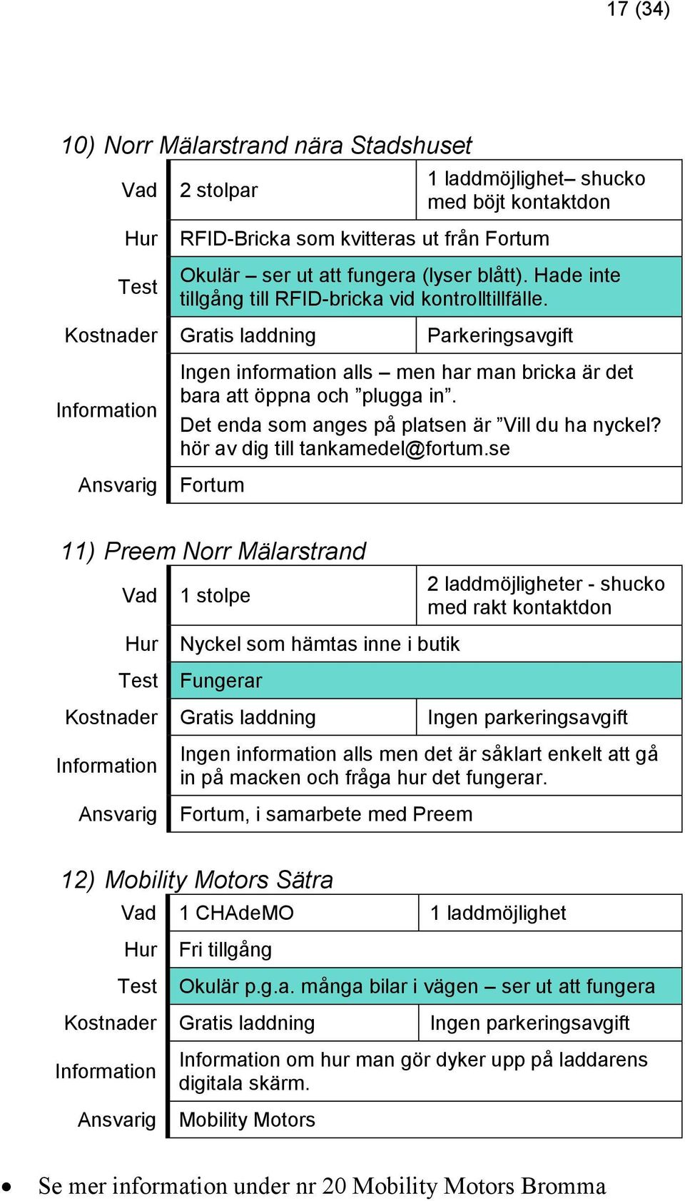 hör av dig till tankamedel@fortum.