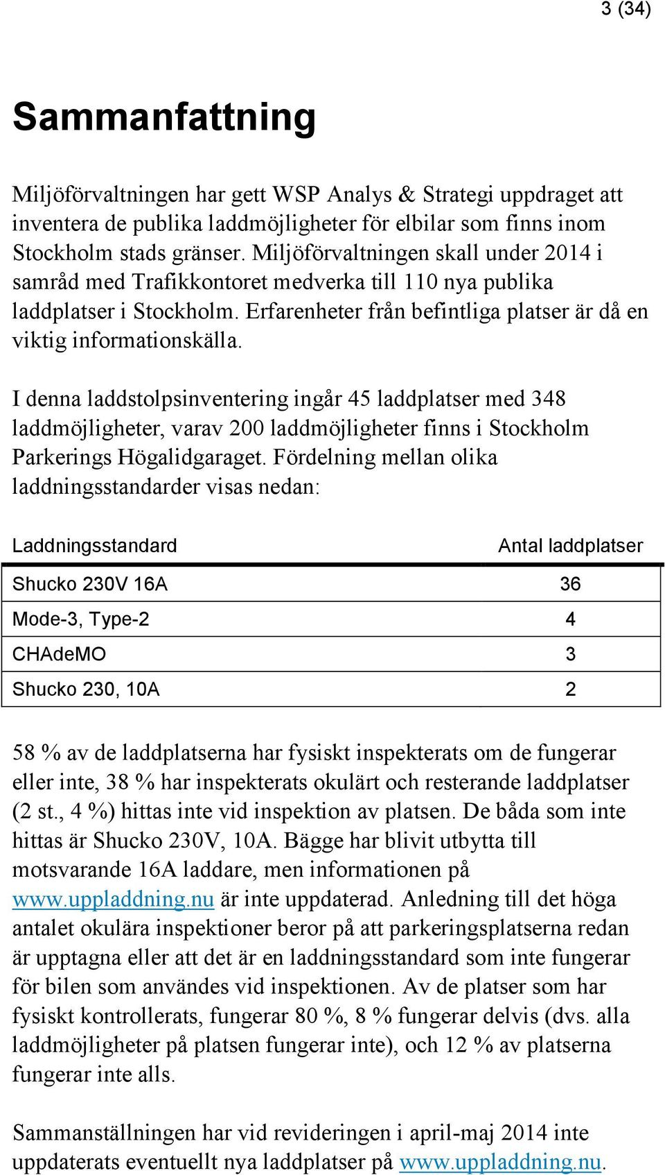 I denna laddstolpsinventering ingår 45 laddplatser med 348 laddmöjligheter, varav 200 laddmöjligheter finns i Stockholm Parkerings Högalidgaraget.