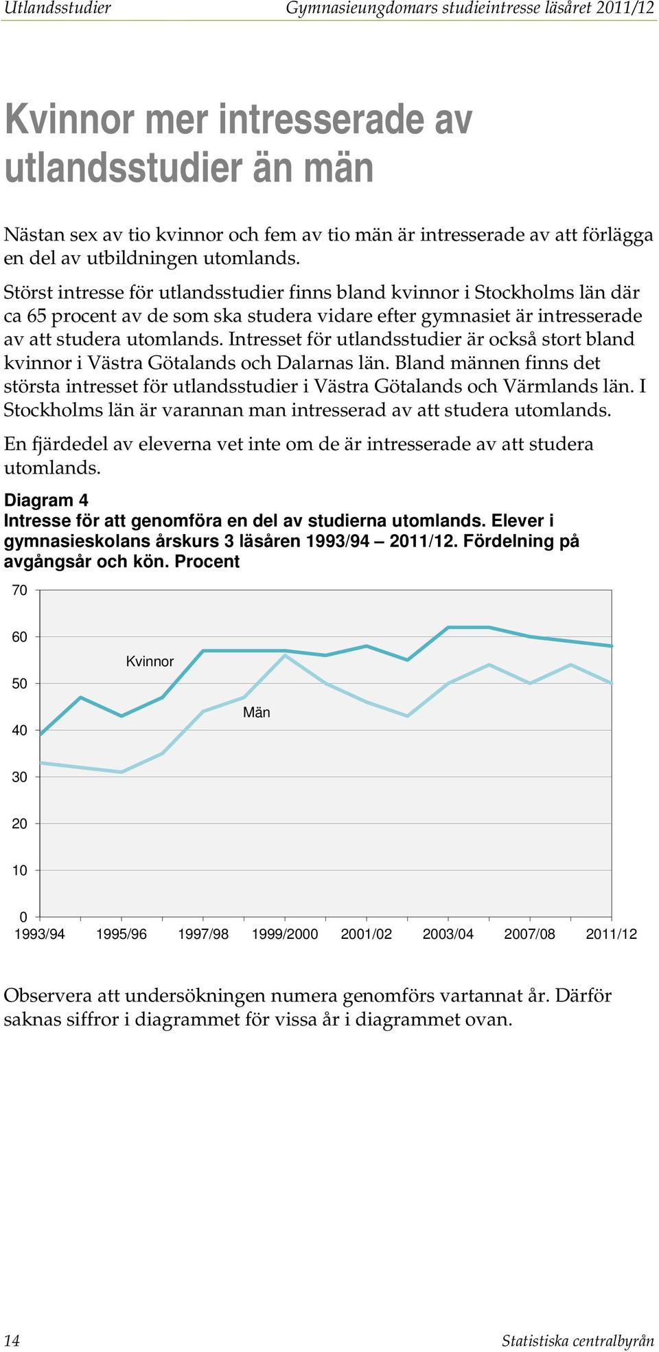 Störst intresse för utlandsstudier finns bland kvinnor i Stockholms län där ca 65 procent av de som ska studera vidare efter gymnasiet är intresserade av att studera utomlands.