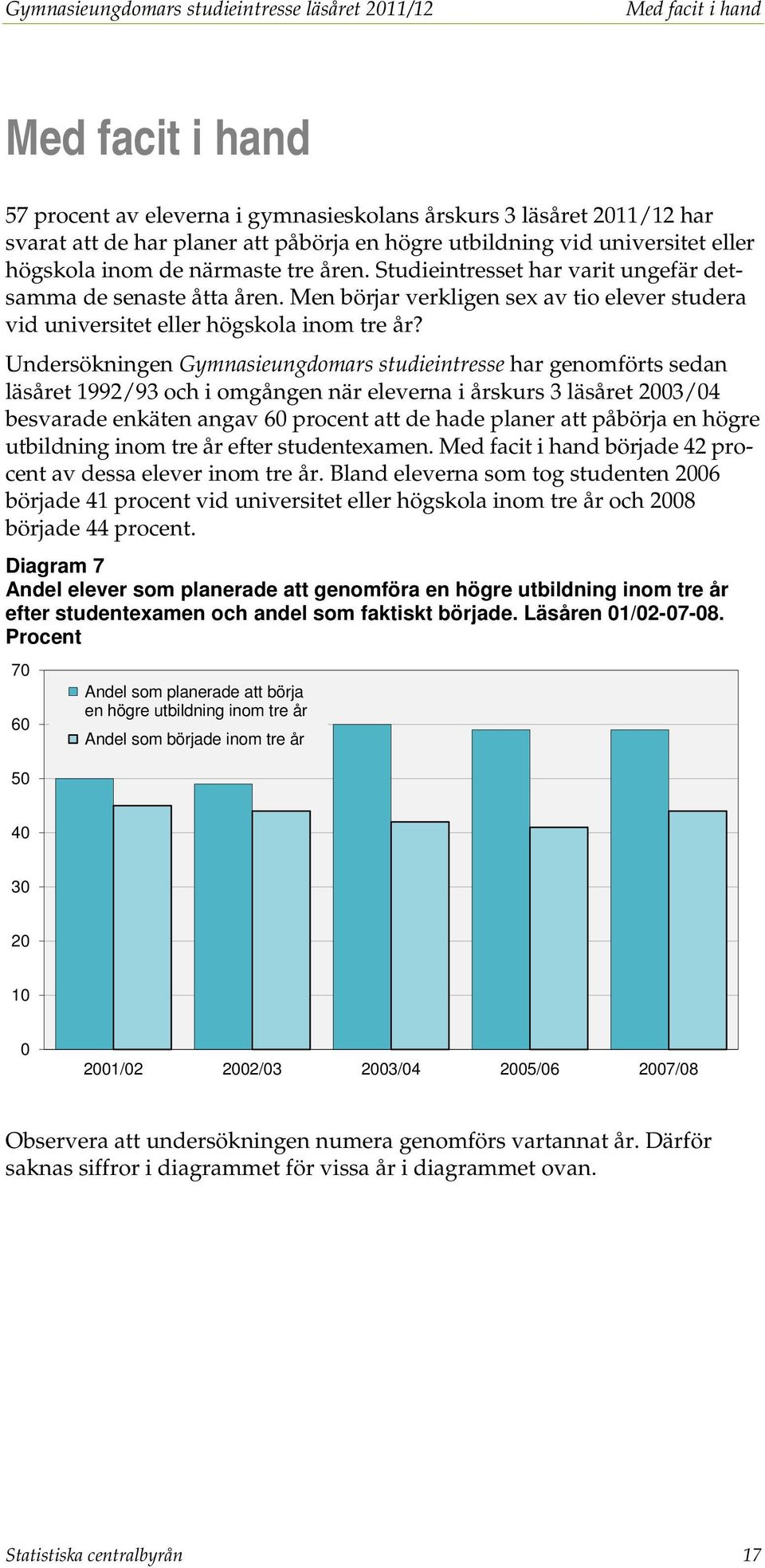 Men börjar verkligen sex av tio elever studera vid universitet eller högskola inom tre år?