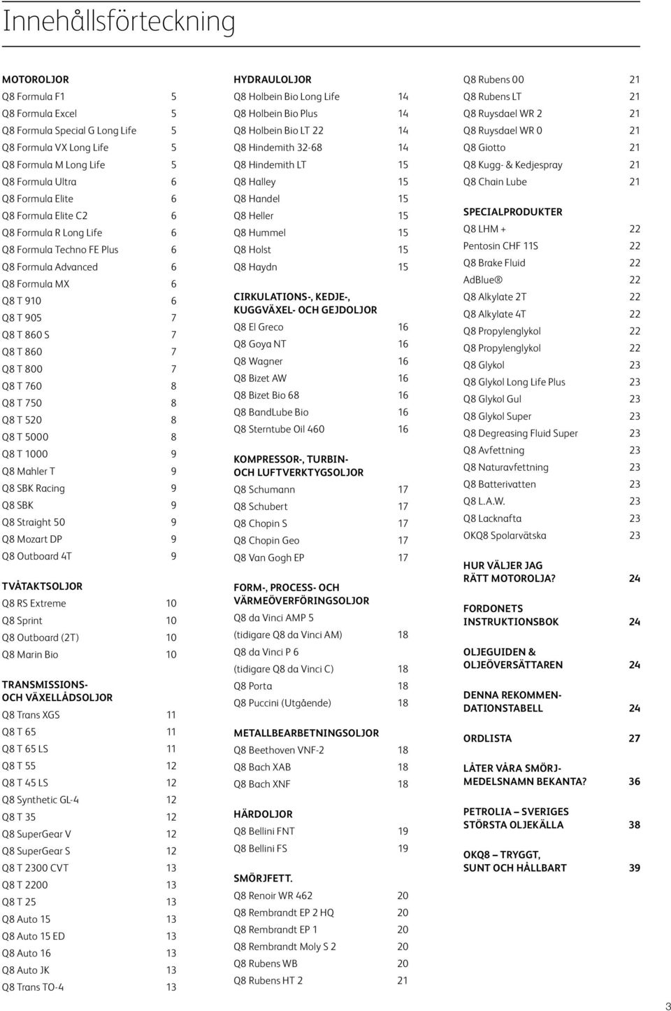 5000 8 Q8 T 1000 9 Q8 Mahler T 9 Q8 SBK Racing 9 Q8 SBK 9 Q8 Straight 50 9 Q8 Mozart DP 9 Q8 Outboard 4T 9 TVÅTAKTSOLJOR Q8 RS Extreme 10 Q8 Sprint 10 Q8 Outboard (2T) 10 Q8 Marin Bio 10