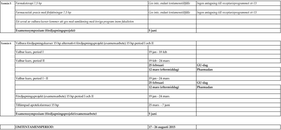 Valbara fördjupningskurser 15 hp alternativt fördjupningsprojekt (examensarbete) 15 hp period I och II Valbar kurs, period I Valbar kurs, period II Valbar kurs, period I - II 19 jan - 18 feb 19 feb -