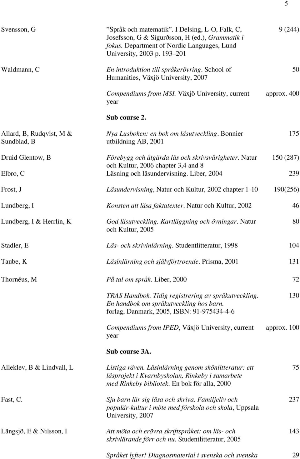 Växjö University, current Sub course 2. Nya Lusboken: en bok om läsutveckling. Bonnier utbildning AB, 2001 50 approx. 400 175 Druid Glentow, B Förebygg och åtgärda läs och skrivsvårigheter.