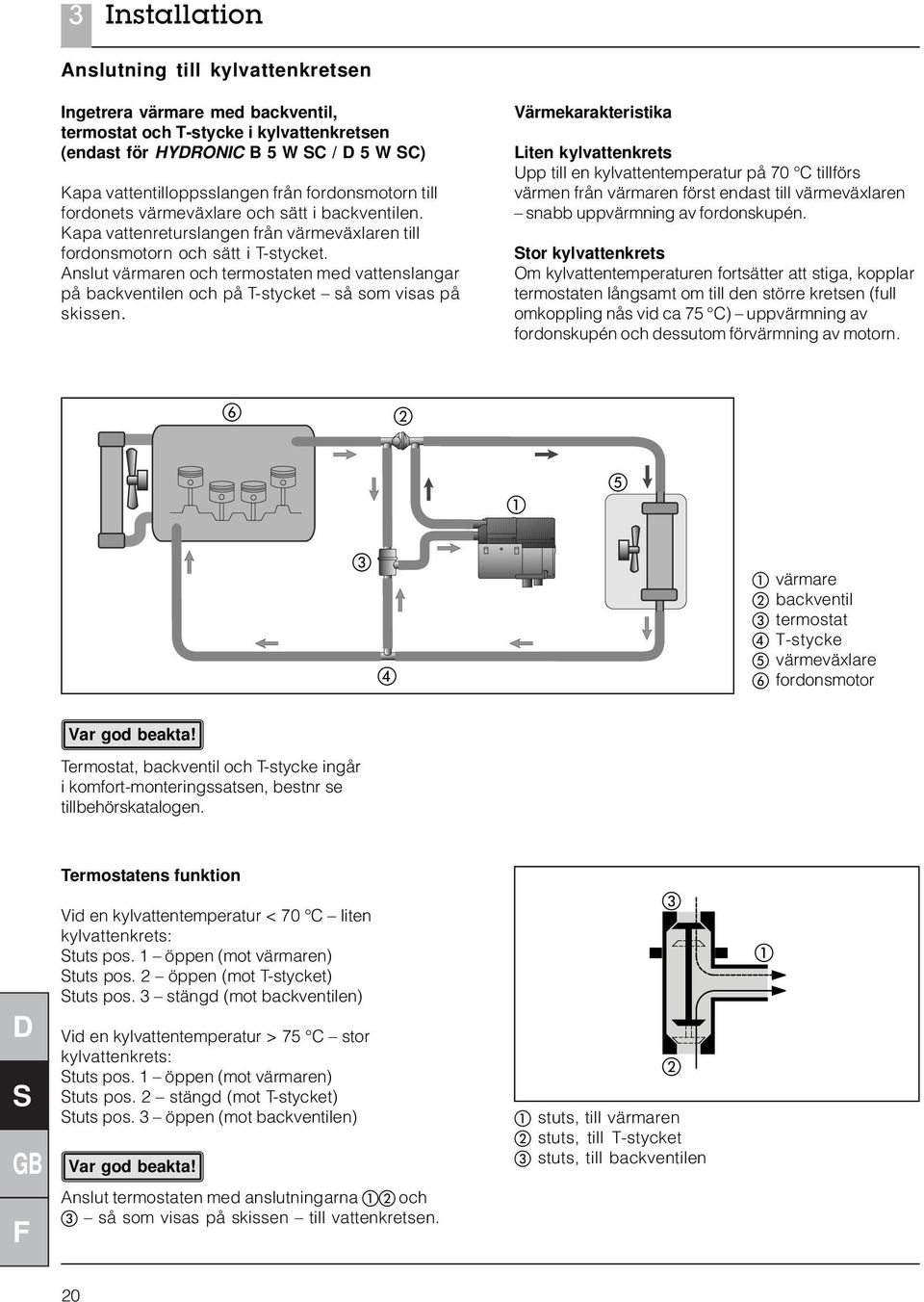 Anslut värmaren och termostaten med vattenslangar på backventilen och på T-stycket så som visas på skissen.