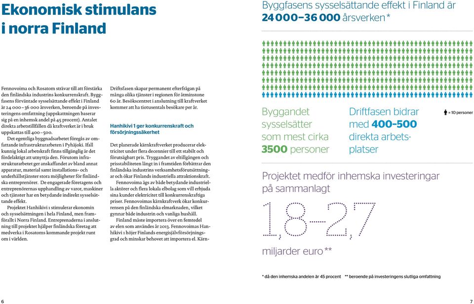 Antalet direkta arbetstillfällen då kraftverket är i bruk uppskattas till 400 500. Det egentliga byggnadsarbetet föregås av omfattande infrastrukturarbeten i Pyhäjoki.