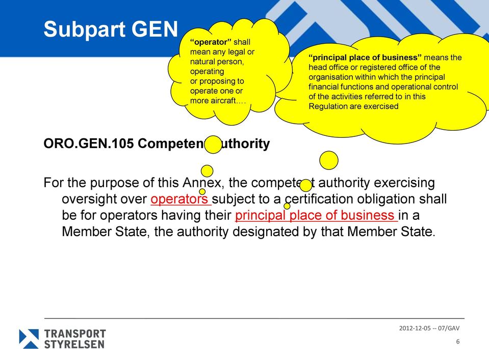 control of the activities referred to in this Regulation are exercised ORO.GEN.