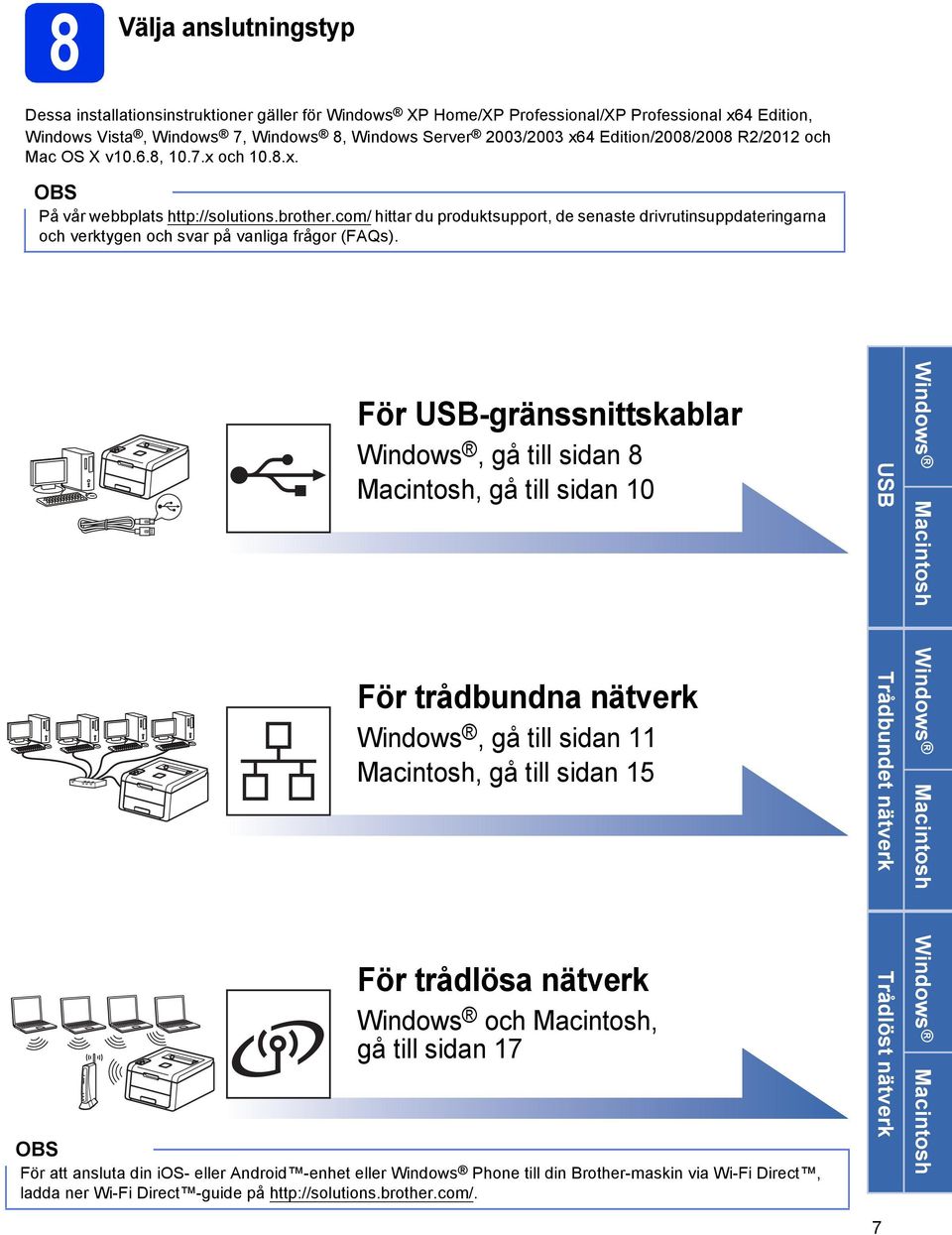 om/ hittr du produktsupport, de senste drivrutinsuppdteringrn oh verktygen oh svr på vnlig frågor (FAQs).