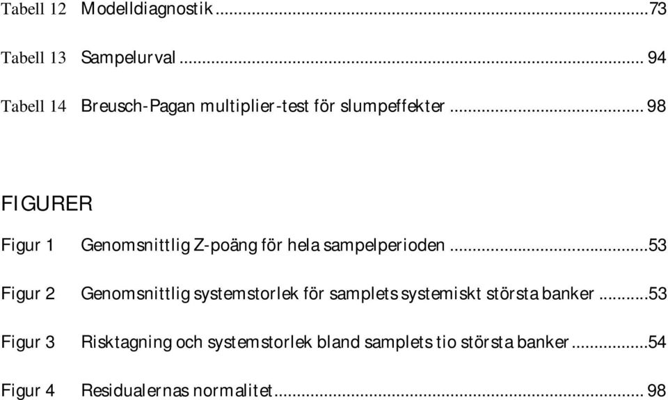 .. 98 FIGURER Figur 1 Genomsnittlig Z-poäng för hela sampelperioden.