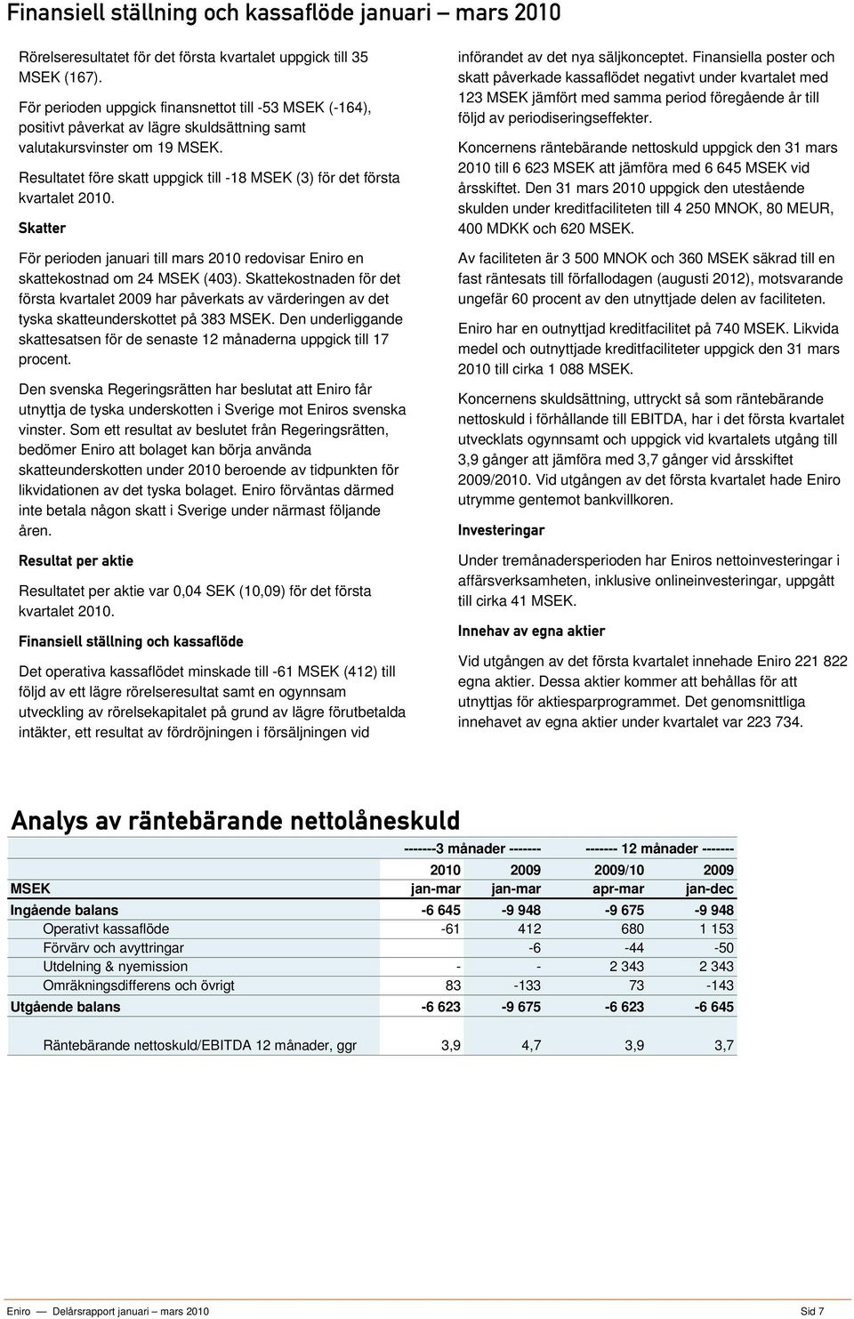 Resultatet före skatt uppgick till -18 MSEK (3) för det första kvartalet 2010. Skatter För perioden januari till mars 2010 redovisar Eniro en skattekostnad om 24 MSEK (403).