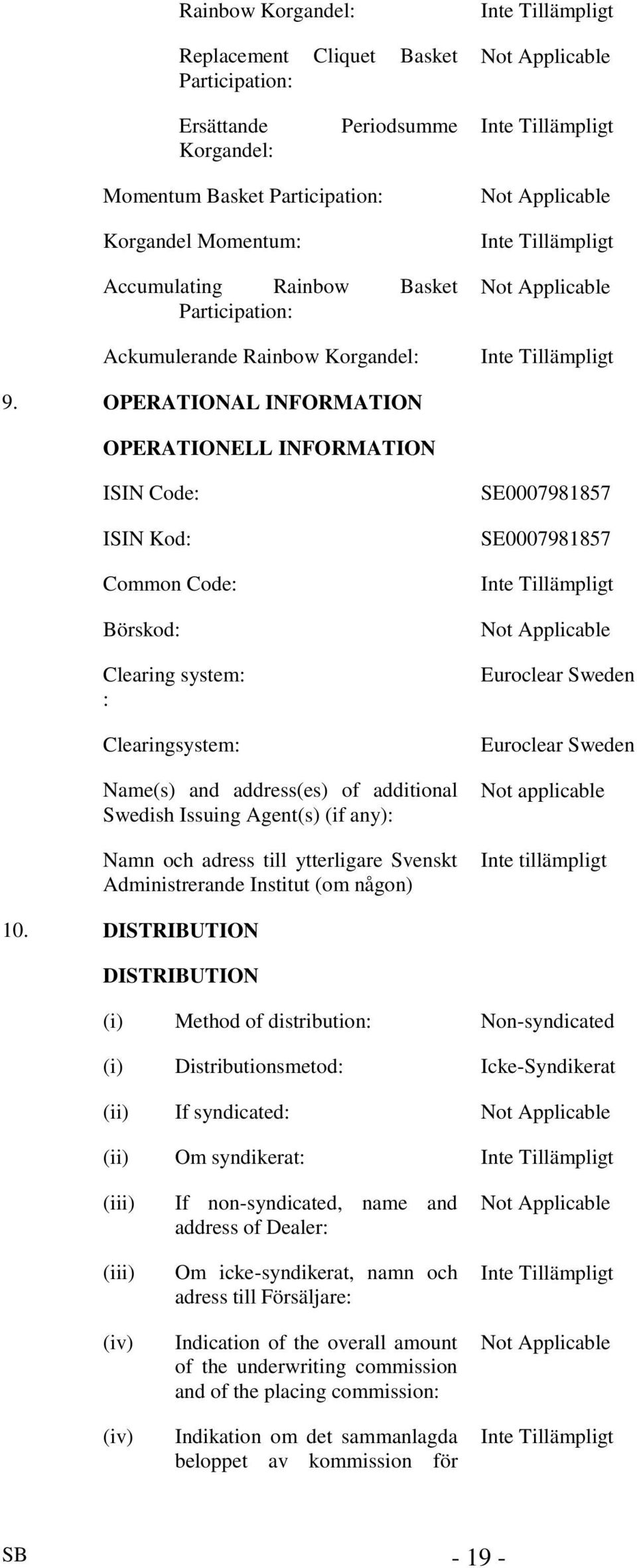 OPERATIONAL INFORMATION OPERATIONELL INFORMATION ISIN Code: ISIN Kod: Common Code: Börskod: Clearing system: : Clearingsystem: Name(s) and address(es) of additional Swedish Issuing Agent(s) (if any):