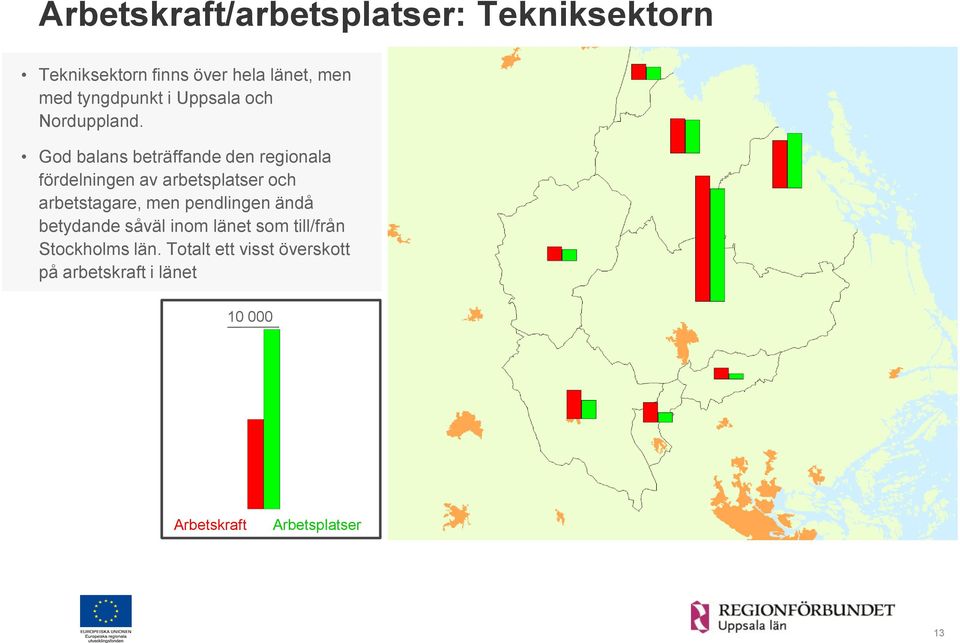 God balans beträffande den regionala fördelningen av arbetsplatser och arbetstagare, men