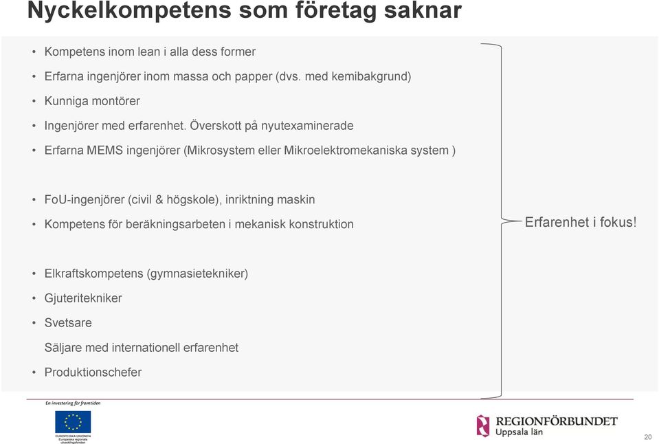 Överskott på nyutexaminerade Erfarna MEMS ingenjörer (Mikrosystem eller Mikroelektromekaniska system ) FoU-ingenjörer (civil &