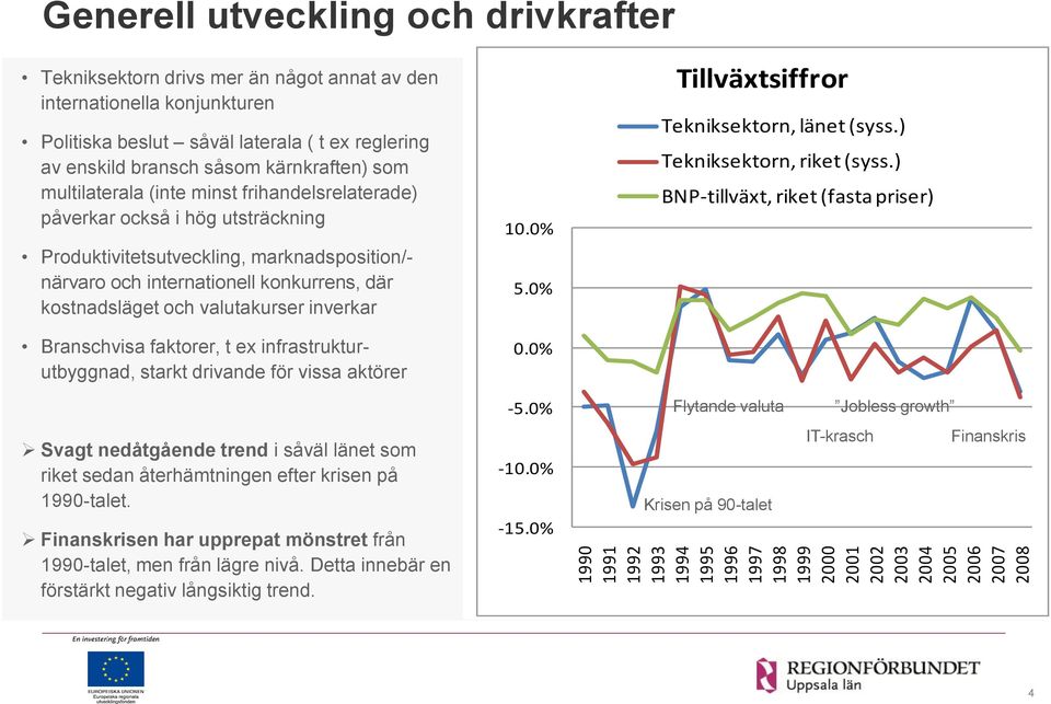 Produktivitetsutveckling, marknadsposition/- närvaro och internationell konkurrens, där kostnadsläget och valutakurser inverkar Branschvisa faktorer, t ex infrastrukturutbyggnad, starkt drivande för