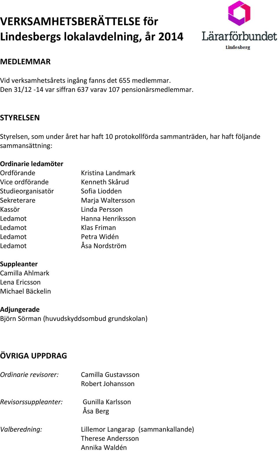 Kristina Landmark Kenneth Skårud Sofia Liodden Marja Waltersson Linda Persson Hanna Henriksson Klas Friman Petra Widén Åsa Nordström Suppleanter Camilla Ahlmark Lena Ericsson Michael Bäckelin