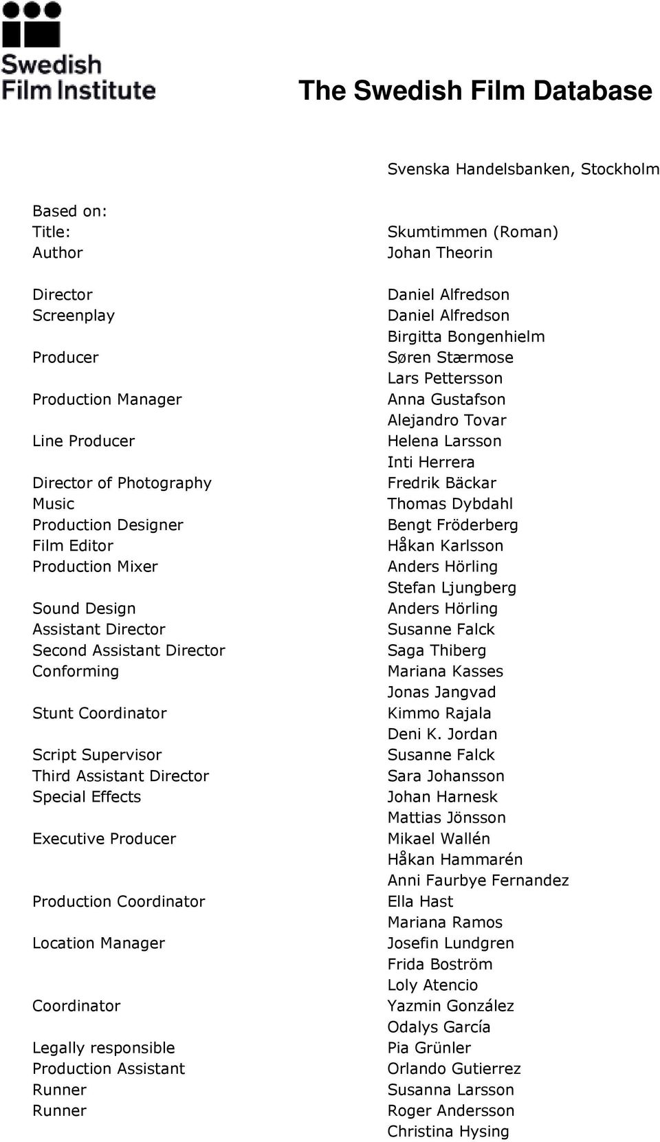 Coordinator Legally responsible Production Assistant Runner Runner Skumtimmen (Roman) Johan Theorin Daniel Alfredson Daniel Alfredson Birgitta Bongenhielm Søren Stærmose Lars Pettersson Anna
