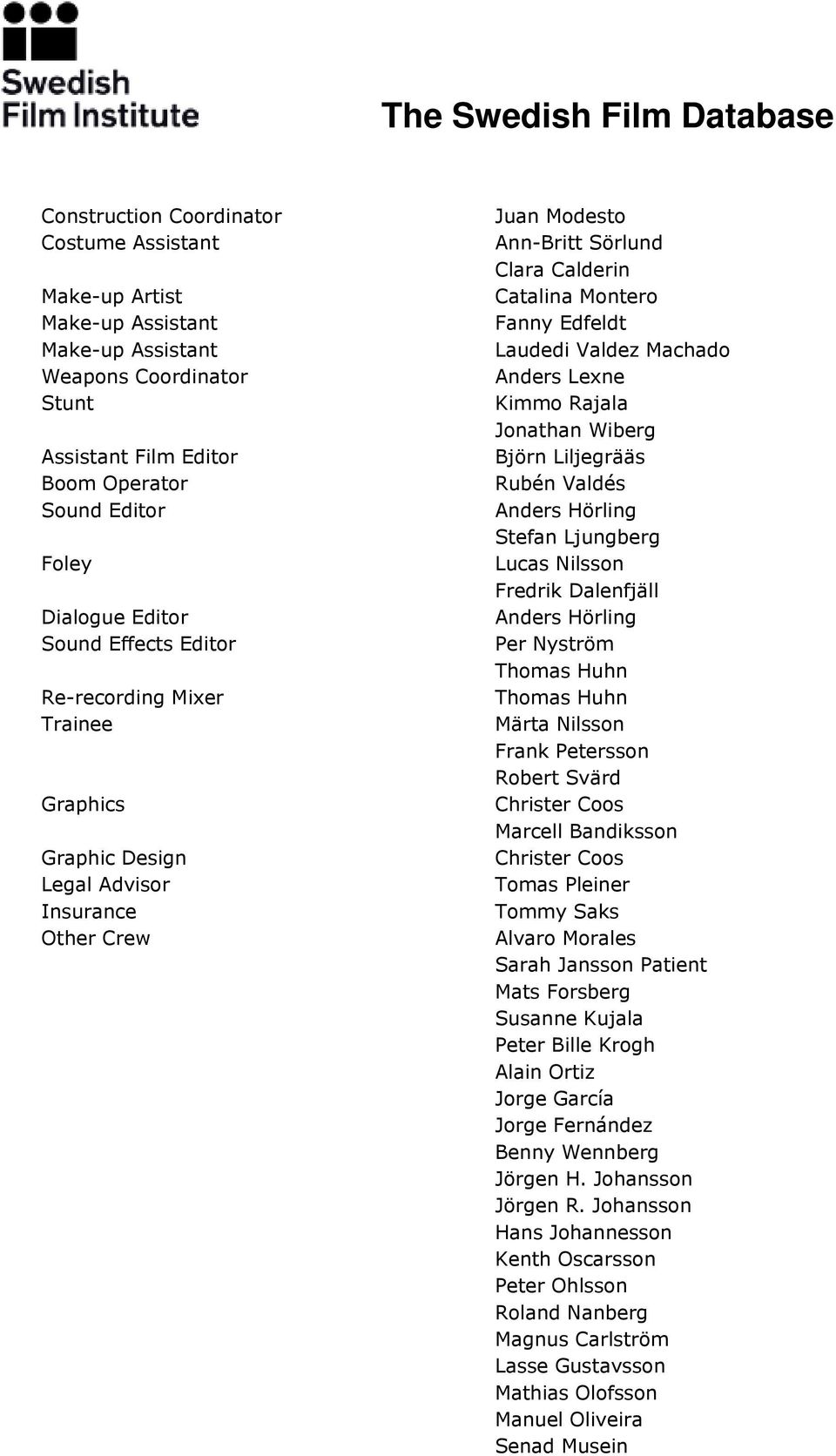 Machado Anders Lexne Kimmo Rajala Jonathan Wiberg Björn Liljegrääs Rubén Valdés Stefan Ljungberg Lucas Nilsson Fredrik Dalenfjäll Per Nyström Thomas Huhn Thomas Huhn Märta Nilsson Frank Petersson