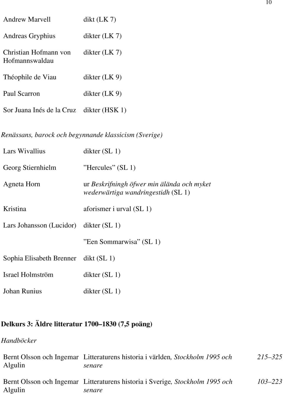 wandringestidh (SL 1) Kristina aforismer i urval (SL 1) Lars Johansson (Lucidor) dikter (SL 1) Een Sommarwisa (SL 1) Sophia Elisabeth Brenner dikt (SL 1) Israel Holmström dikter (SL 1) Johan Runius