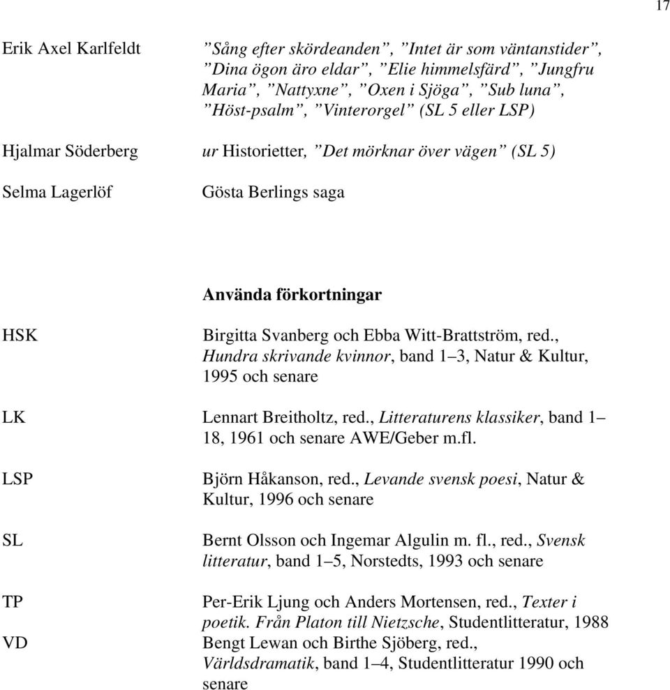 , Hundra skrivande kvinnor, band 1 3, Natur & Kultur, 1995 och LK Lennart Breitholtz, red., Litteraturens klassiker, band 1 18, 1961 och AWE/Geber m.fl. LSP SL TP VD Björn Håkanson, red.
