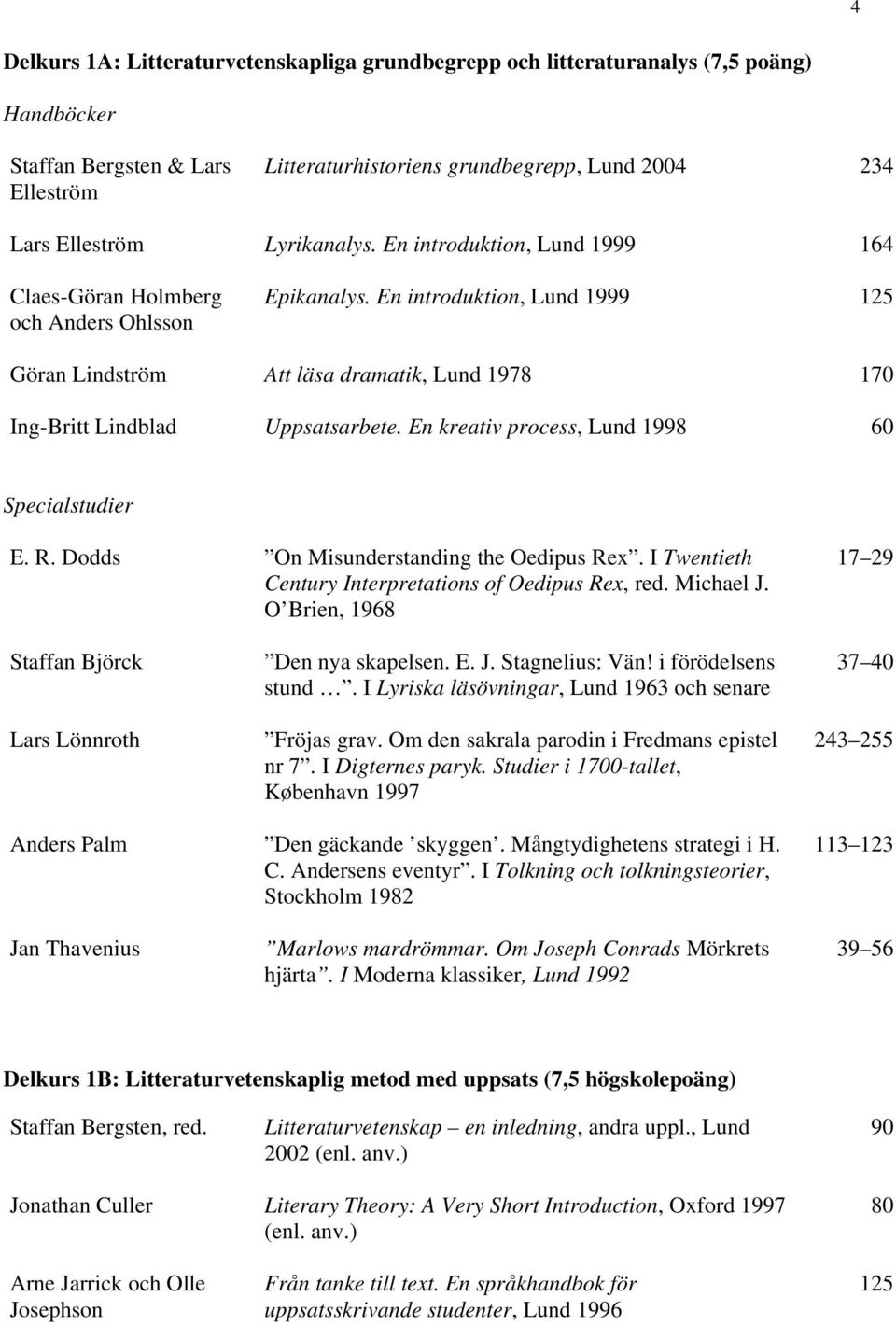 En introduktion, Lund 1999 125 Göran Lindström Att läsa dramatik, Lund 1978 170 Ing-Britt Lindblad Uppsatsarbete. En kreativ process, Lund 1998 60 Specialstudier E. R.