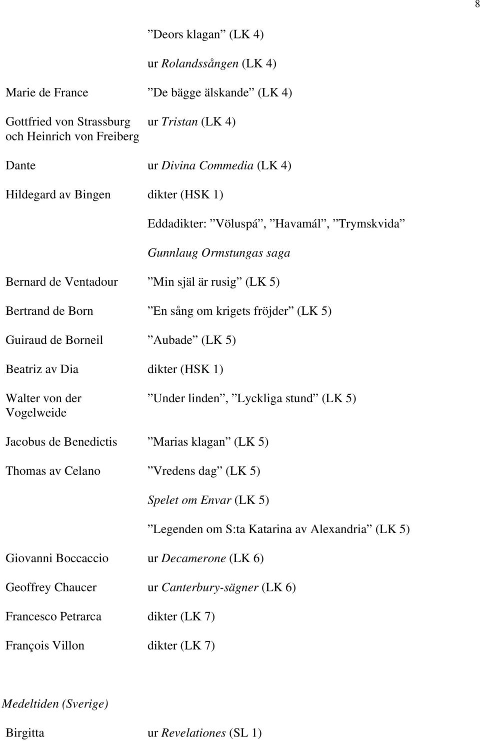 Borneil Aubade (LK 5) Beatriz av Dia dikter (HSK 1) Walter von der Vogelweide Under linden, Lyckliga stund (LK 5) Jacobus de Benedictis Marias klagan (LK 5) Thomas av Celano Vredens dag (LK 5) Spelet