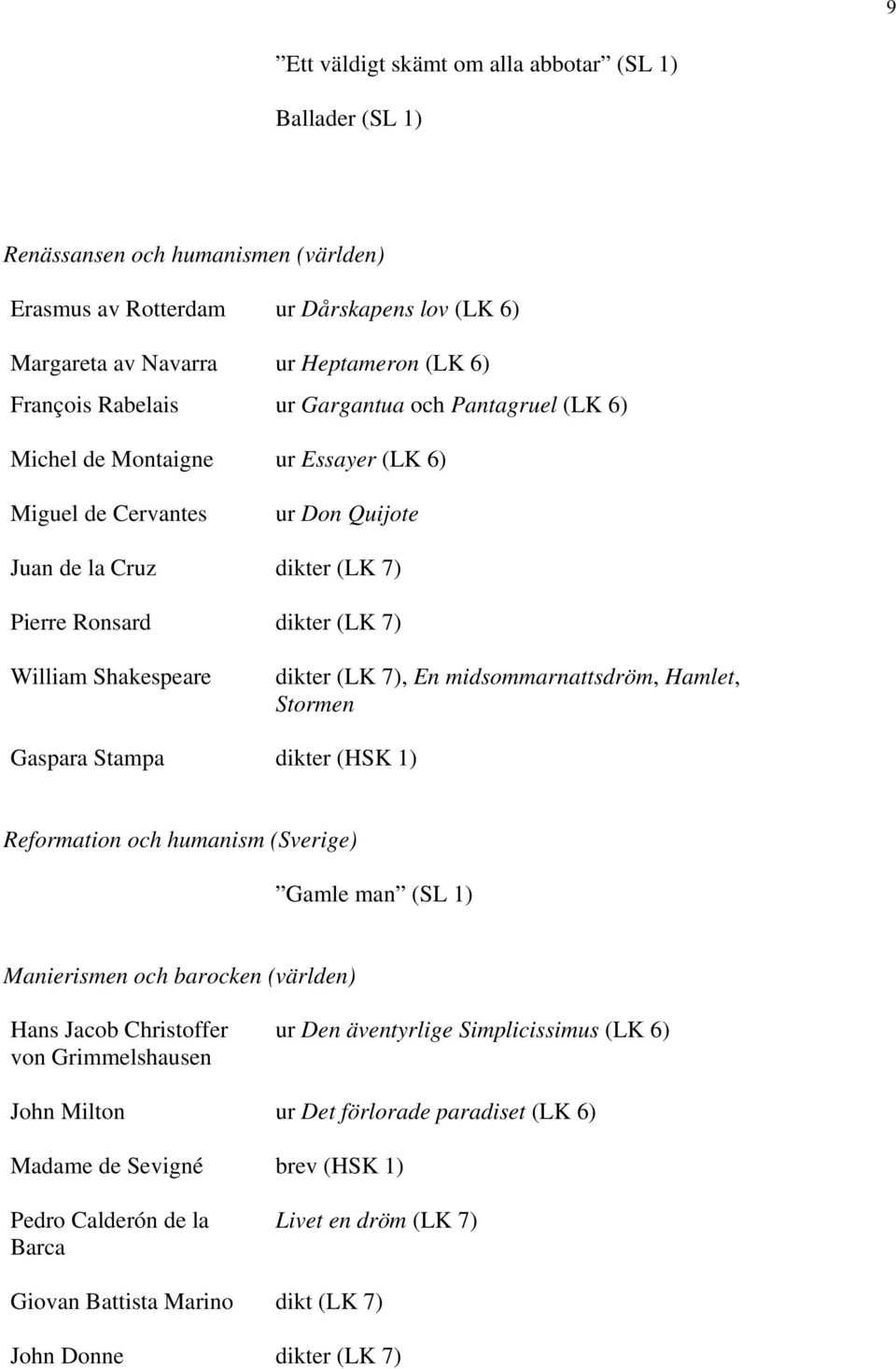 dikter (LK 7), En midsommarnattsdröm, Hamlet, Stormen Gaspara Stampa dikter (HSK 1) Reformation och humanism (Sverige) Gamle man (SL 1) Manierismen och barocken (världen) Hans Jacob Christoffer von