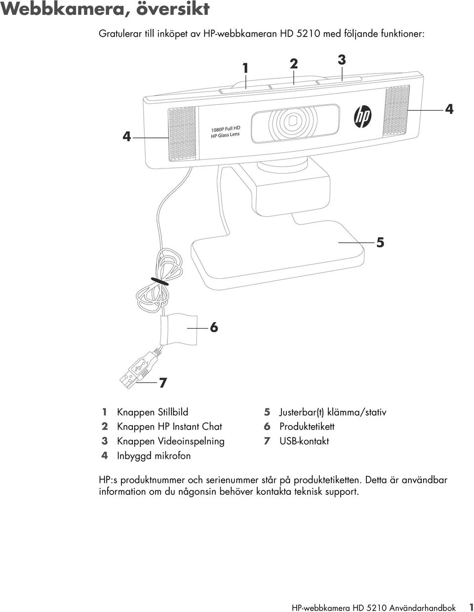 klämma/stativ 6 Produktetikett 7 USB-kontakt HP:s produktnummer och serienummer står på produktetiketten.