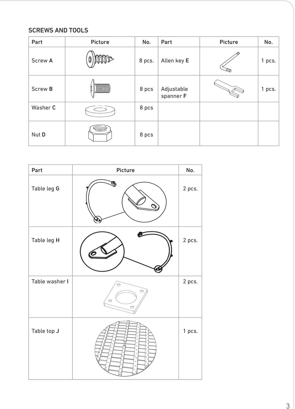 Washer C 8 pcs Nut D 8 pcs Part Picture No. Table leg 2 pcs.