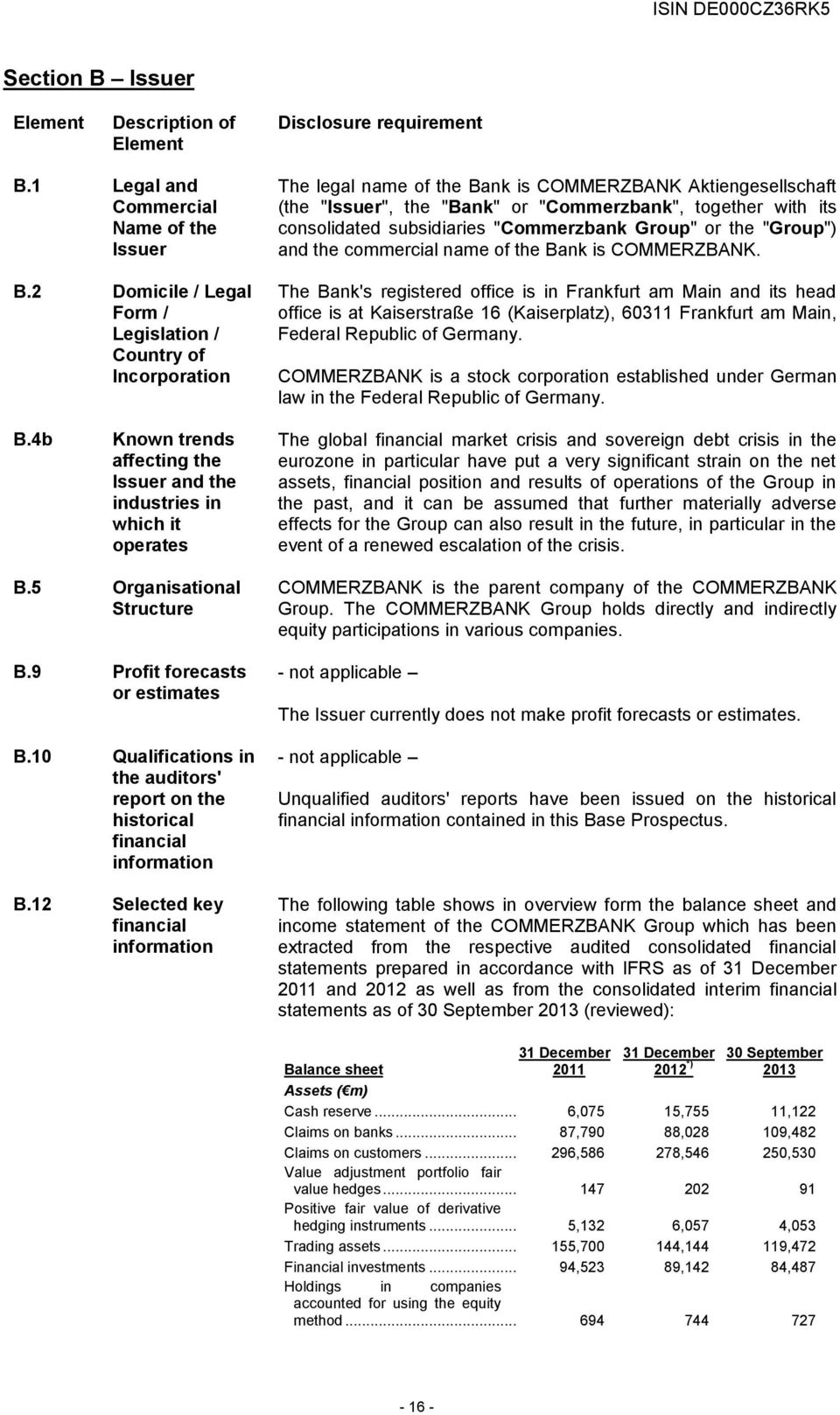 consolidated subsidiaries "Commerzbank Group" or the "Group") and the commercial name of the Bank is COMMERZBANK.