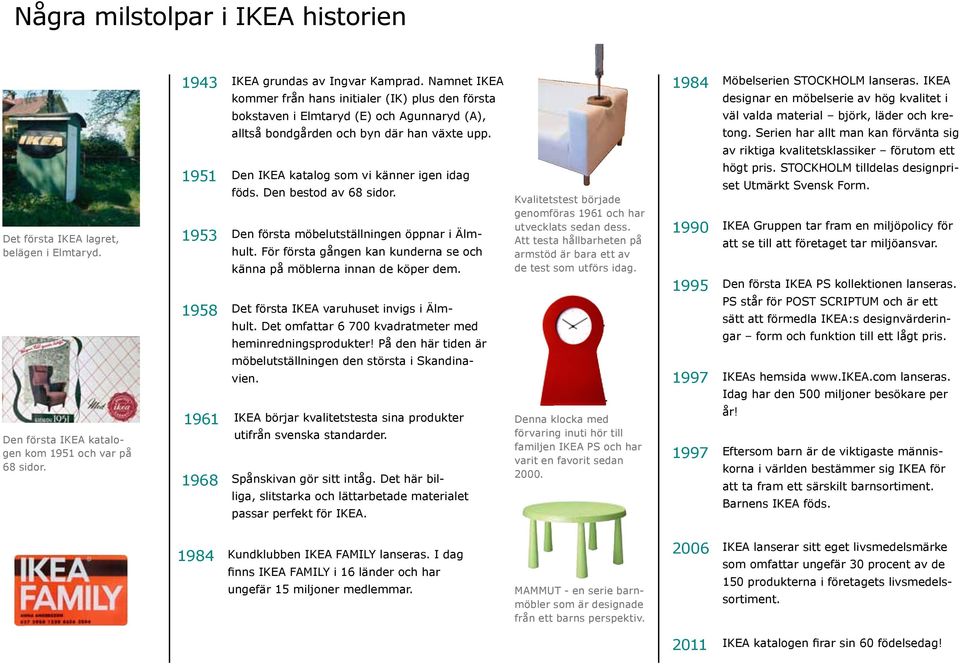 Den bestod av 68 sidor. Den första möbelutställningen öppnar i Älmhult. För första gången kan kunderna se och känna på möblerna innan de köper dem. Det första IKEA varuhuset invigs i Älmhult.