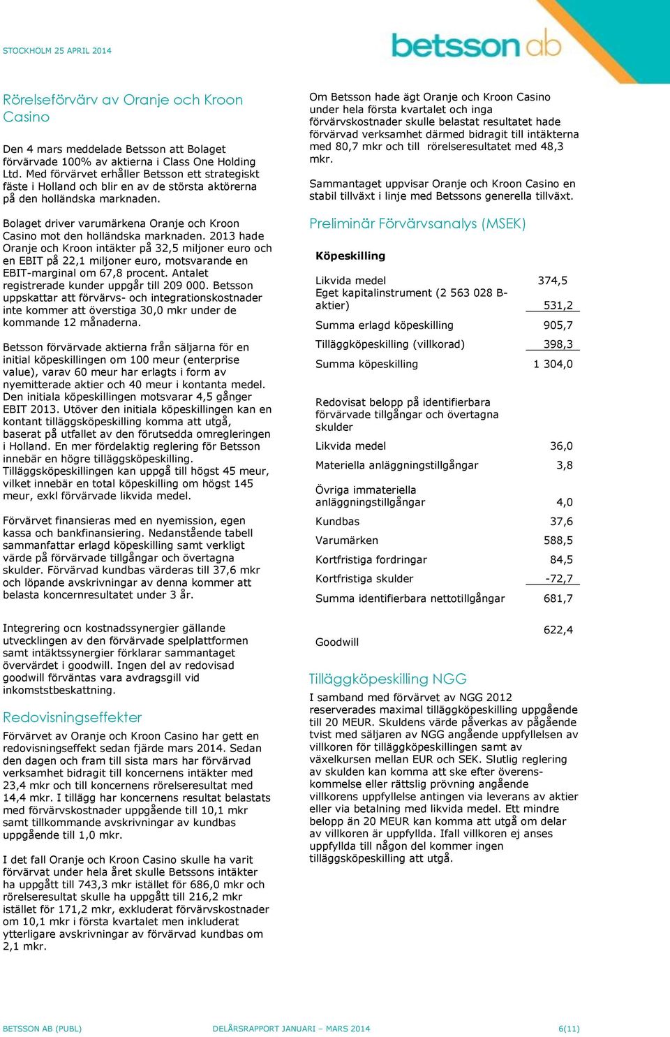 Bolaget driver varumärkena Oranje och Kroon Casino mot den holländska marknaden.