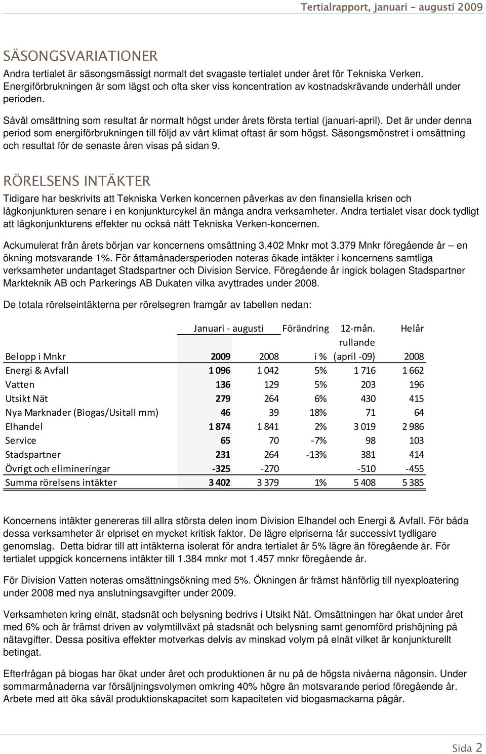 Såväl omsättning som resultat är normalt högst under årets första tertial (januari-april). Det är under denna period som energiförbrukningen till följd av vårt klimat oftast är som högst.