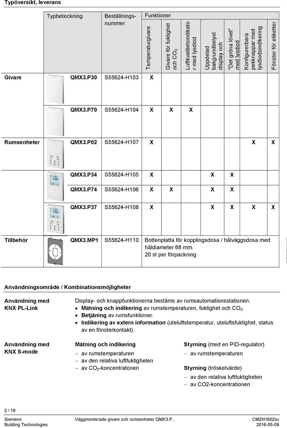 P30 S55624-H103 X QMX3.P70 S55624-H104 X X X Rumsenheter QMX3.P02 S55624-H107 X X X QMX3.P34 S55624-H105 X X X QMX3.P74 S55624-H106 X X X X QMX3.P37 S55624-H108 X X X X X Tillbehör QMX3.