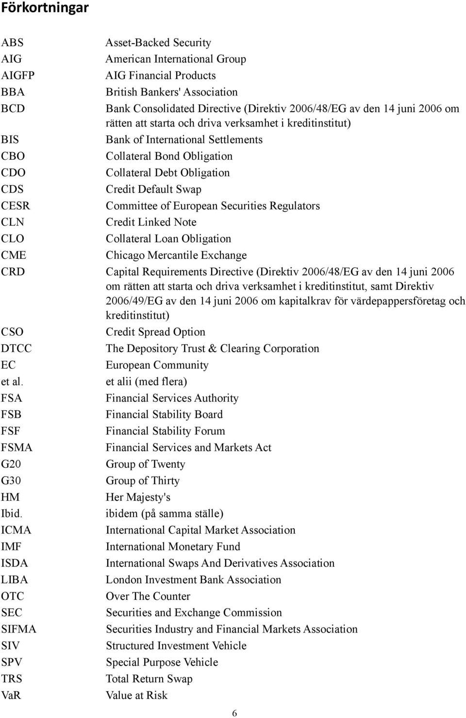 (Direktiv 2006/48/EG av den 14 juni 2006 om rätten att starta och driva verksamhet i kreditinstitut) Bank of International Settlements Collateral Bond Obligation Collateral Debt Obligation Credit