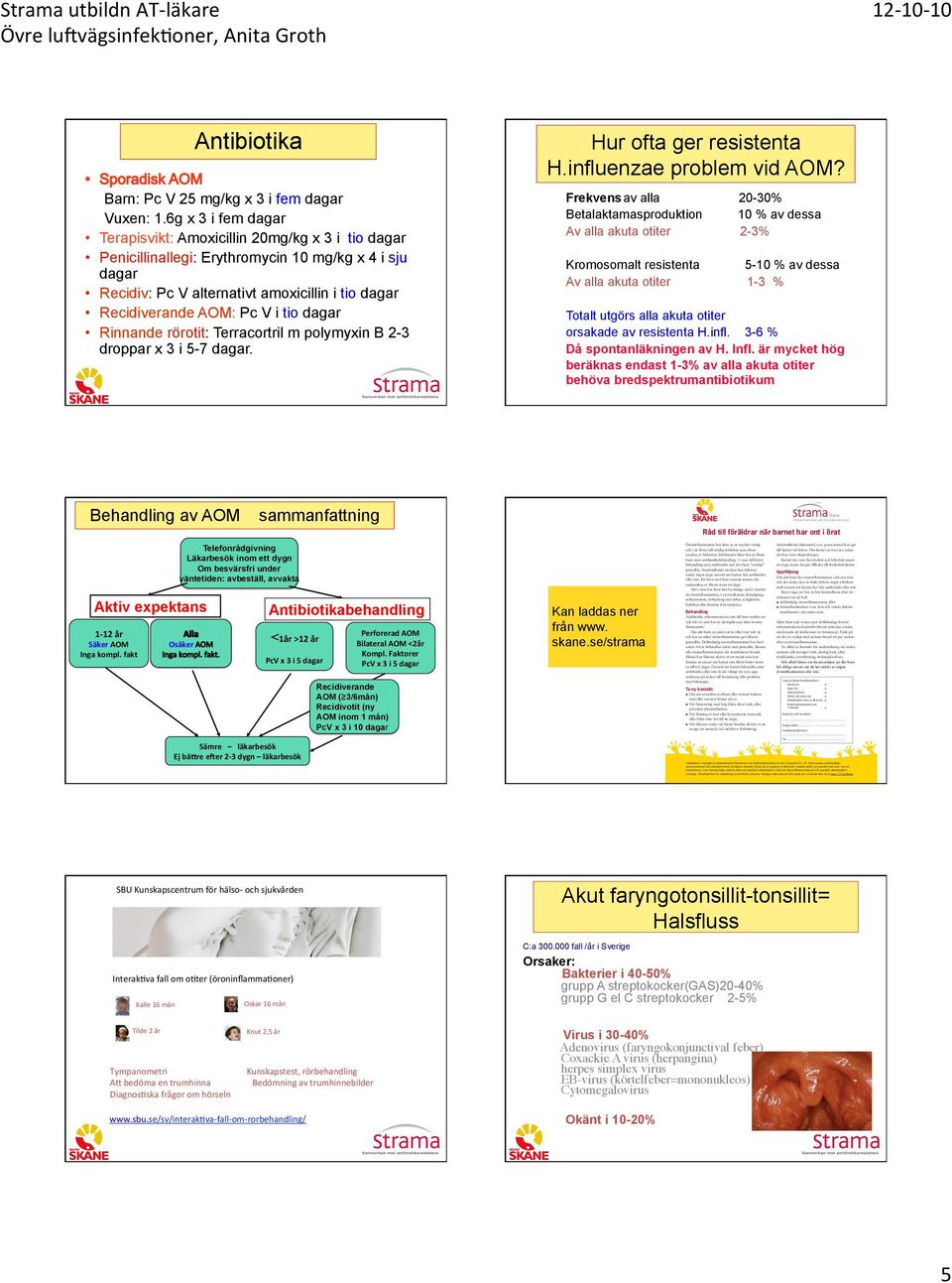 Texten baseras på behandlingsrekommendationer från Läkemedelsverket och tidigare nationella Strama och är granskad av Anita Groth, medicine doktor och specialist inom öron-, näs-och halssjukdomar i