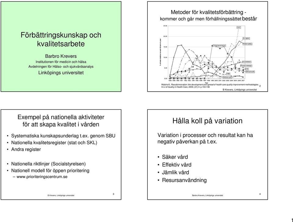Int J of Quality in Health Care, 2009; (21) 3: p 153-159 2 Exempel på nationella aktiviteter för att skapa kvalitet i vården Systematiska kunskapsunderlag t.ex.