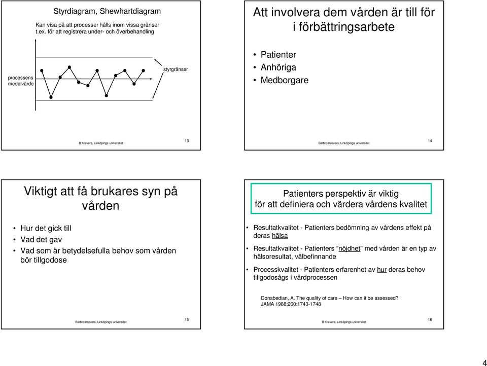 syn på vården Hur det gick till Vad det gav Vad som är betydelsefulla behov som vården bör tillgodose Patienters perspektiv är viktig för att definiera och värdera vårdens kvalitet Resultatkvalitet -