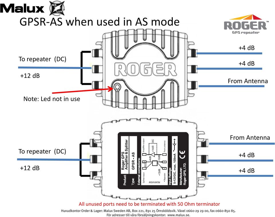 Antenna To repeater (DC) +12 db +4 db +4 db All