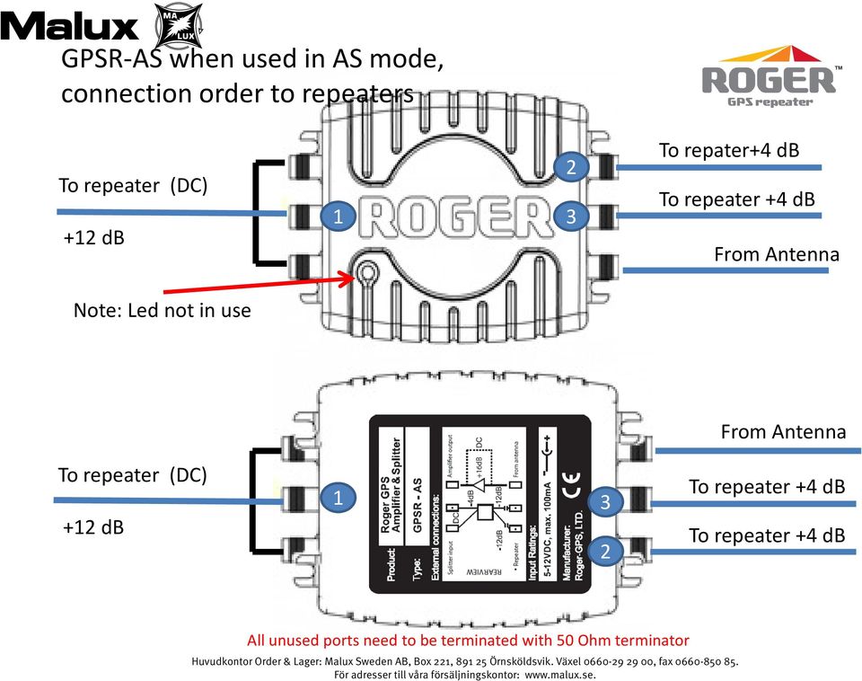 not in use From Antenna To repeater (DC) +12 db 1 3 2 To repeater +4 db To