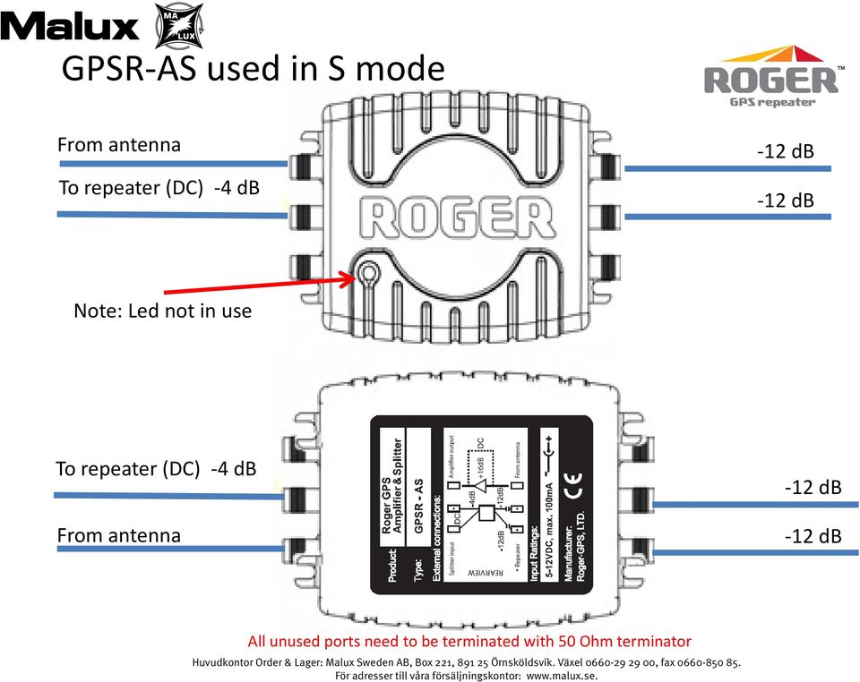 repeater (DC) -4 db From antenna All unused