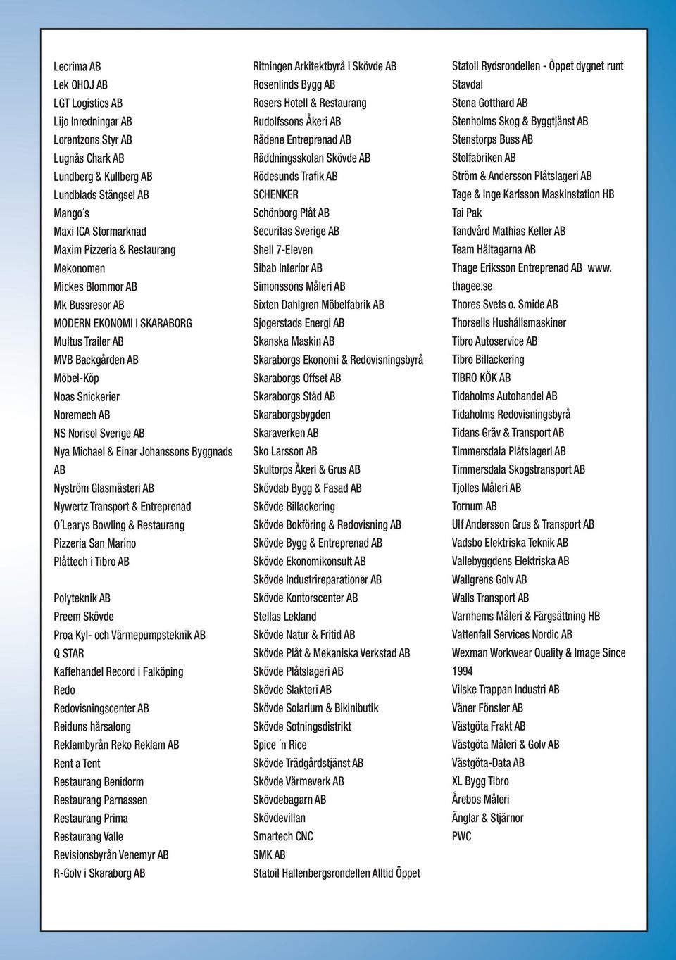 Byggnads AB Nyström Glasmästeri AB Nywertz Transport & Entreprenad O Learys Bowling & Restaurang Pizzeria San Marino Plåttech i Tibro AB Polyteknik AB Preem Skövde Proa Kyl- och Värmepumpsteknik AB Q
