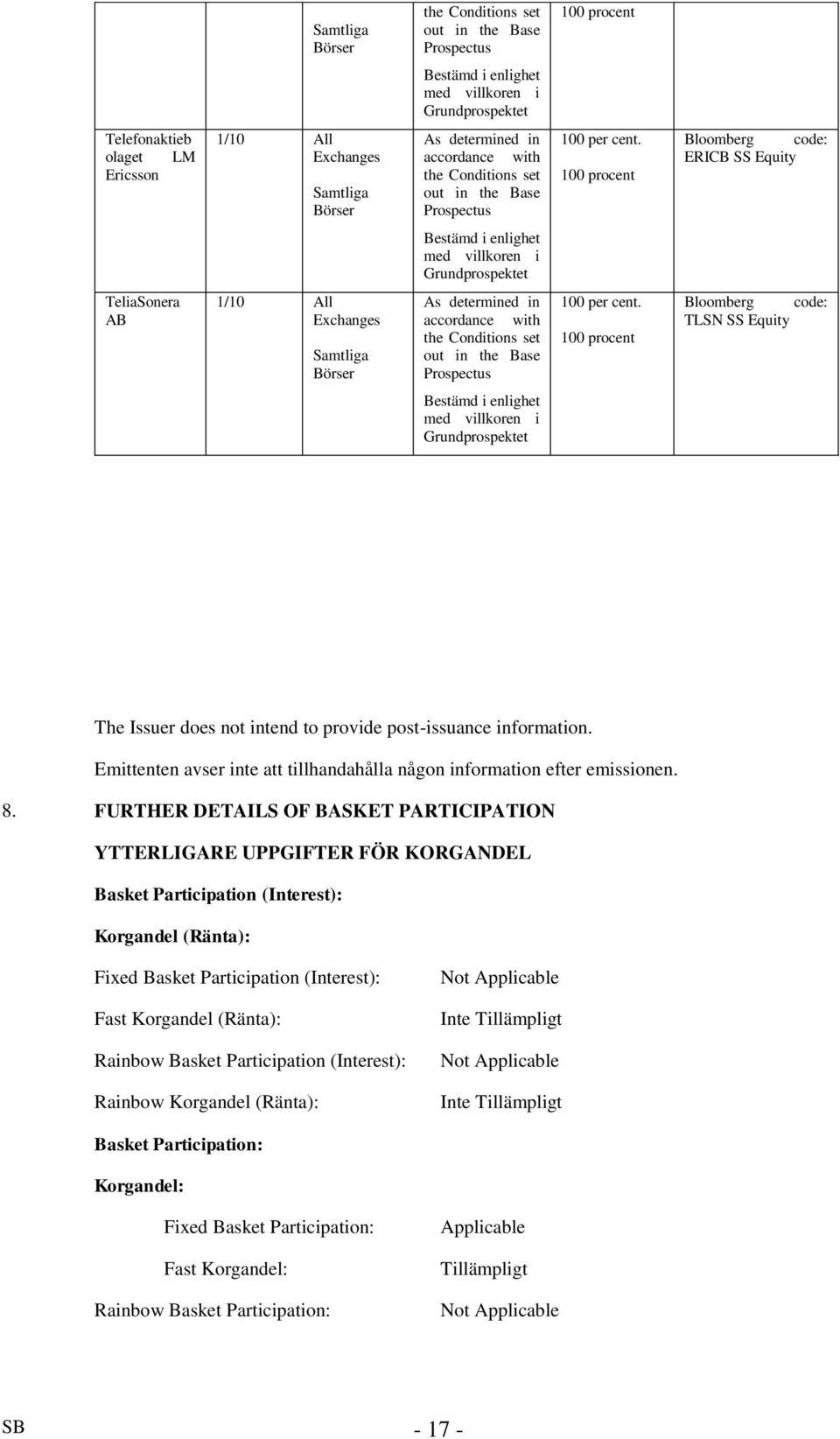 100 procent Bloomberg code: ERICB SS Equity Bestämd i enlighet med villkoren i Grundprospektet TeliaSonera AB 1/10 All Exchanges Samtliga Börser As  100 procent Bloomberg code: TLSN SS Equity Bestämd